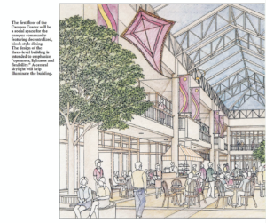 Color drawing rendering of the new Campus Center Feb 1996