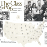 Class of 1996 profile in November 1992 Macalester Today