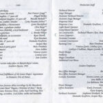 Program of The Cherry Orchard 2000
