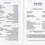 Program of Top Girls 2000