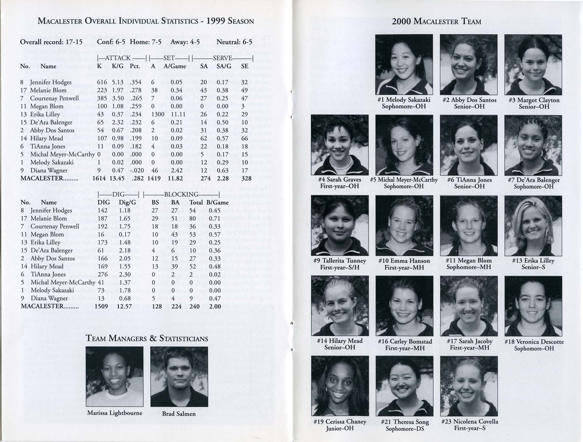 Roster and statistics of the women's volleyball 2000-2001 team