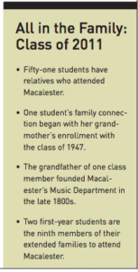 Stats on students with family members who attended Mac