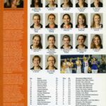 2010 - 2011 Women's Basketball Roster showcasing the names, pictures, and details about each of the players
