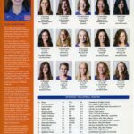 Women's volleyball team roster with photos