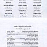 Listing of performers and 2012/13 faculty and staff
