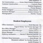 List of production staff and student employees